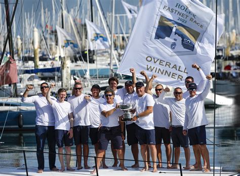 Rolex fastnet race winner